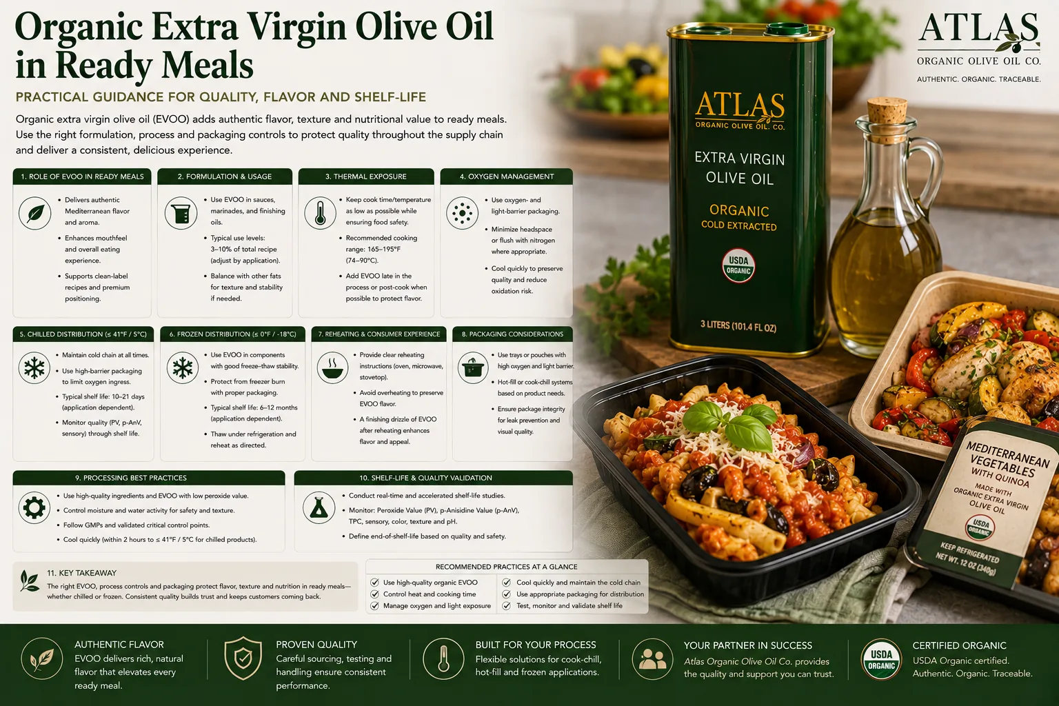 Organic Extra Virgin Olive Oil in Ready Meals