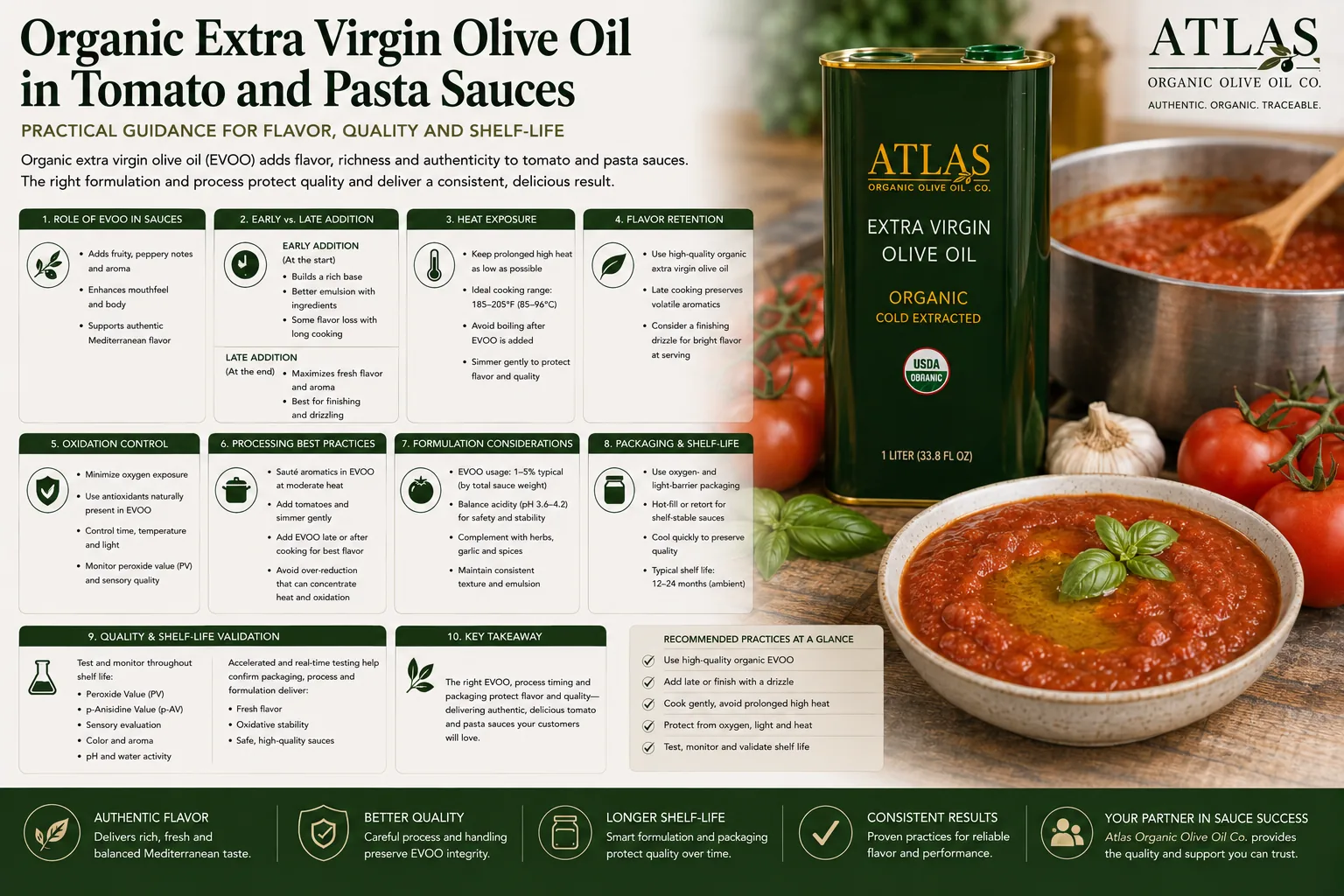 Organic Extra Virgin Olive Oil in Tomato and Pasta Sauces