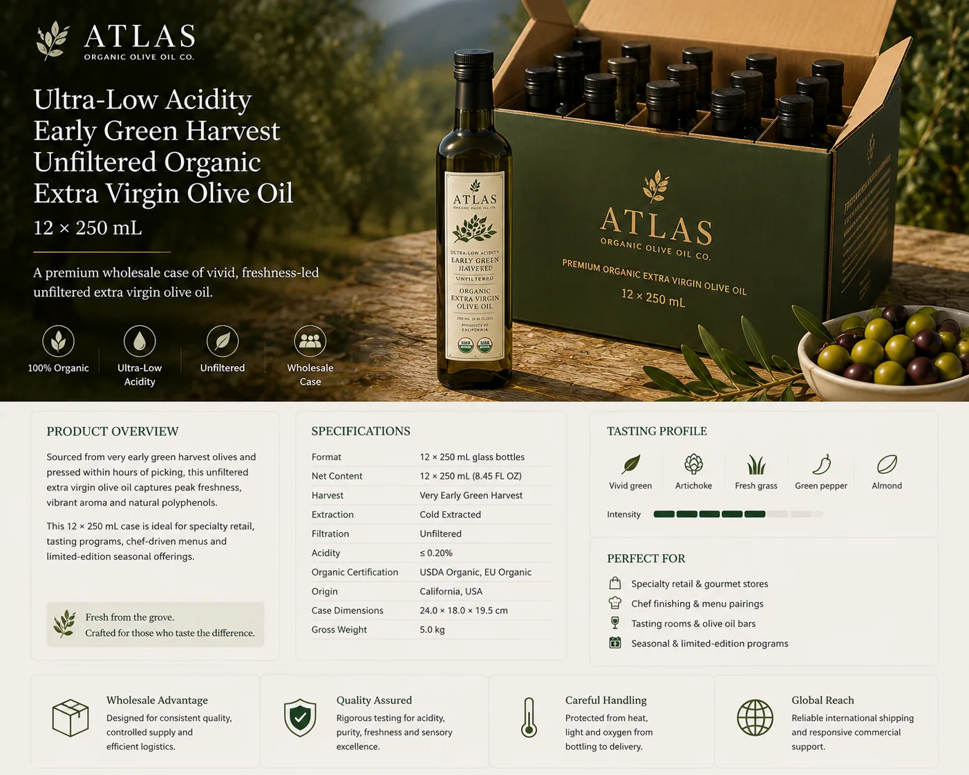 Ultra-Low Acidity Early Green Harvest Unfiltered Organic Extra Virgin Olive Oil — 12 × 250 mL